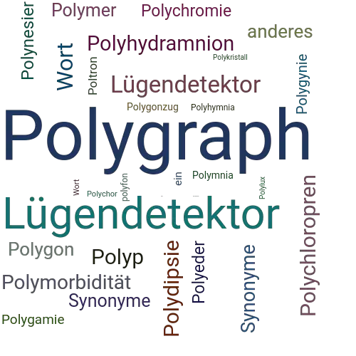 Ein anderes Wort für Polygraph - Synonym Polygraph