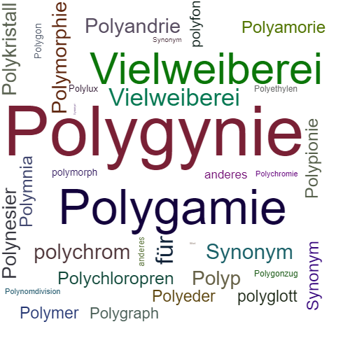 Ein anderes Wort für Polygynie - Synonym Polygynie