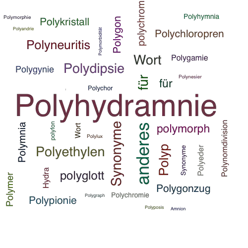 Ein anderes Wort für Polyhydramnion - Synonym Polyhydramnion