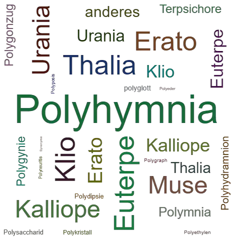 Ein anderes Wort für Polyhymnia - Synonym Polyhymnia