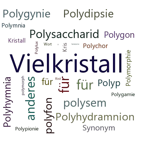 Ein anderes Wort für Polykristall - Synonym Polykristall