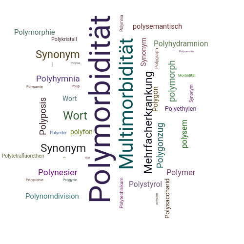 Ein anderes Wort für Polymorbidität - Synonym Polymorbidität