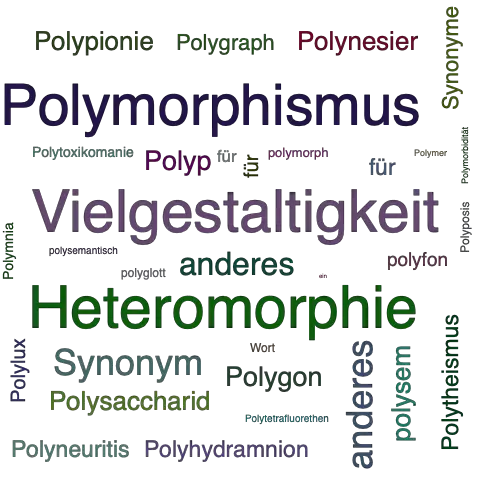 Ein anderes Wort für Polymorphie - Synonym Polymorphie
