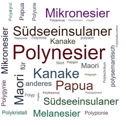 Ein anderes Wort für Polynesier - Synonym Polynesier