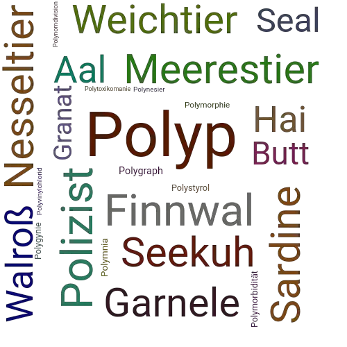 Ein anderes Wort für Polyp - Synonym Polyp