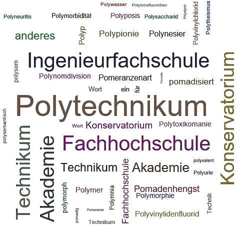 Ein anderes Wort für Polytechnikum - Synonym Polytechnikum