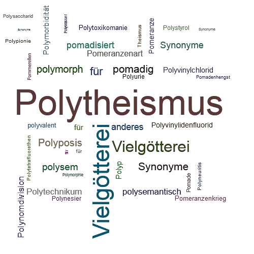 Ein anderes Wort für Polytheismus - Synonym Polytheismus