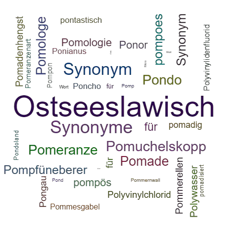 Ein anderes Wort für Pomoranisch - Synonym Pomoranisch