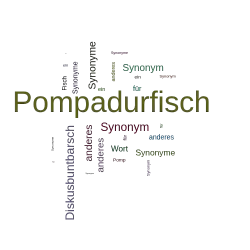 Ein anderes Wort für Pompadurfisch - Synonym Pompadurfisch