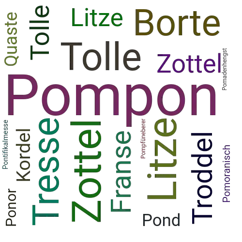 Ein anderes Wort für Pompon - Synonym Pompon