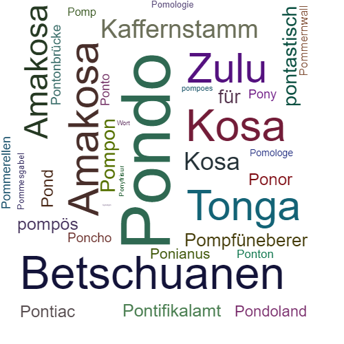 Ein anderes Wort für Pondo - Synonym Pondo