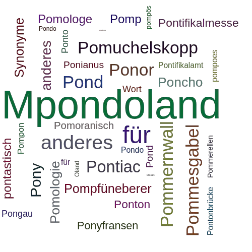 Ein anderes Wort für Pondoland - Synonym Pondoland
