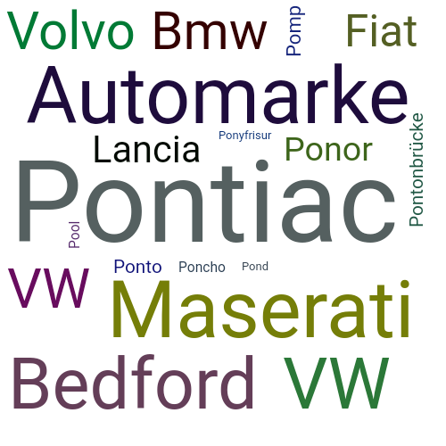 Ein anderes Wort für Pontiac - Synonym Pontiac