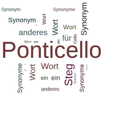 Ein anderes Wort für Ponticello - Synonym Ponticello