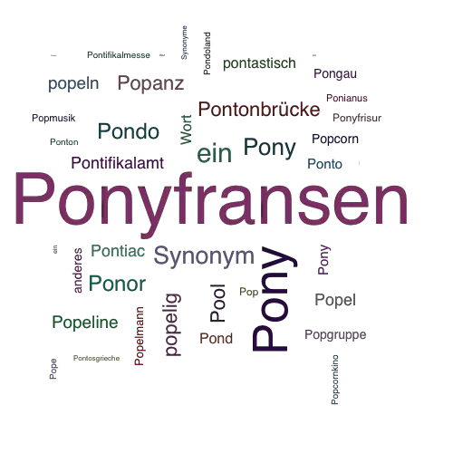 Ein anderes Wort für Ponyfransen - Synonym Ponyfransen