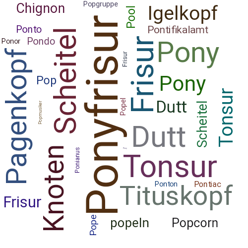 Ein anderes Wort für Ponyfrisur - Synonym Ponyfrisur