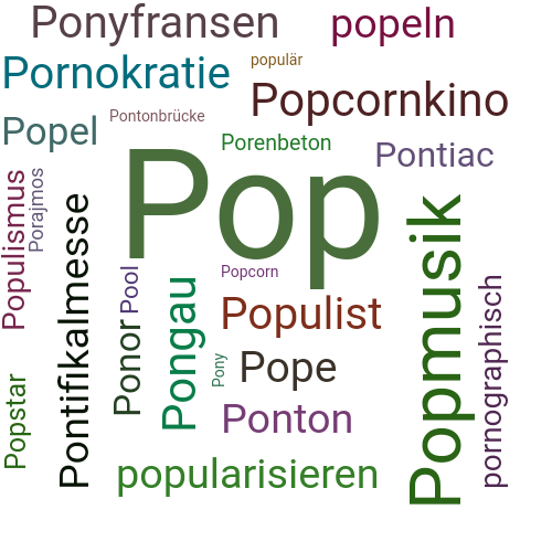 Ein anderes Wort für Pop - Synonym Pop
