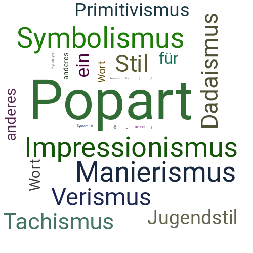 Ein anderes Wort für Popart - Synonym Popart