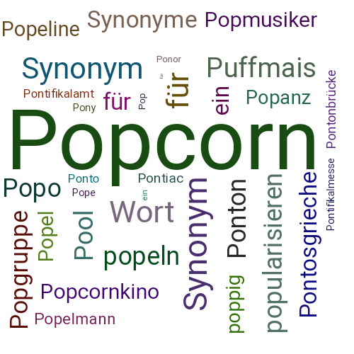 Ein anderes Wort für Popcorn - Synonym Popcorn