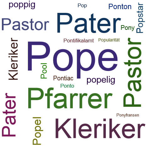 Ein anderes Wort für Pope - Synonym Pope