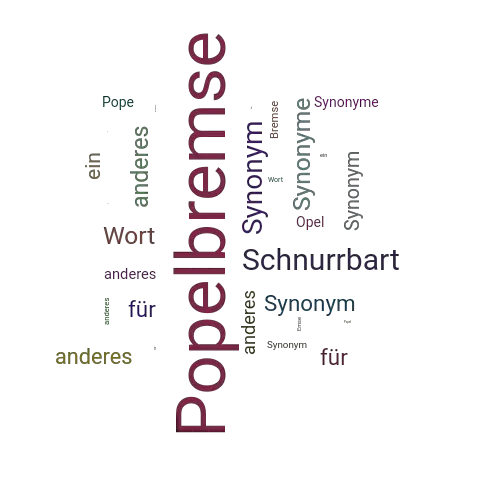 Ein anderes Wort für Popelbremse - Synonym Popelbremse