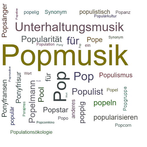 Ein anderes Wort für Popmusik - Synonym Popmusik
