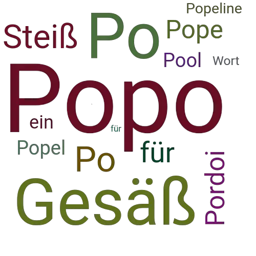 Ein anderes Wort für Popo - Synonym Popo