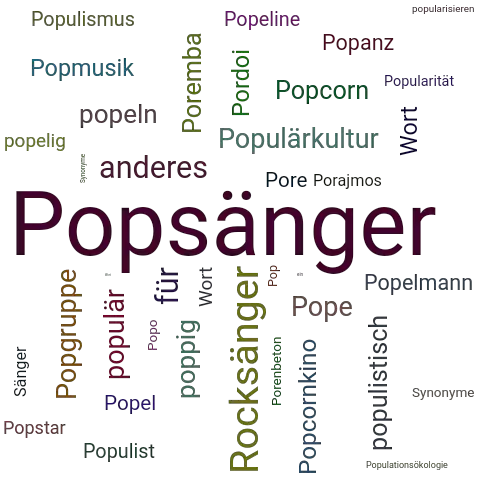 Ein anderes Wort für Popsänger - Synonym Popsänger