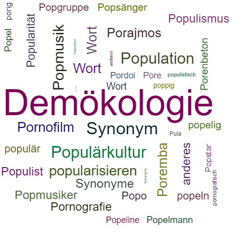 Ein anderes Wort für Populationsökologie - Synonym Populationsökologie