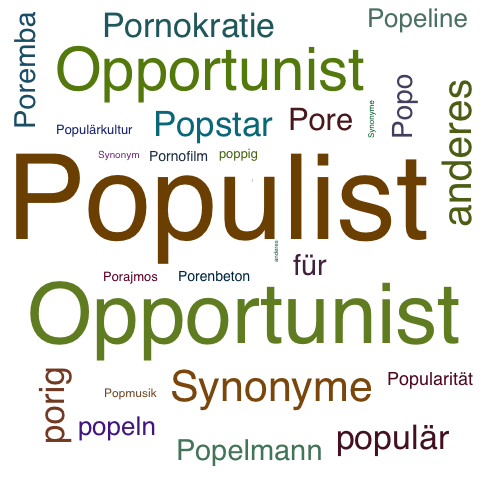 Ein anderes Wort für Populist - Synonym Populist