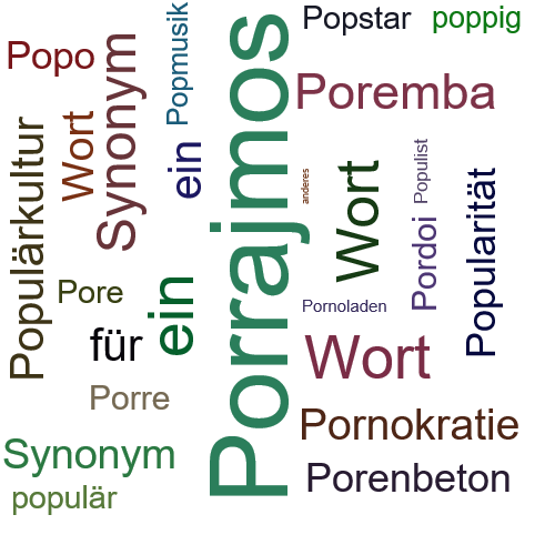 Ein anderes Wort für Porajmos - Synonym Porajmos