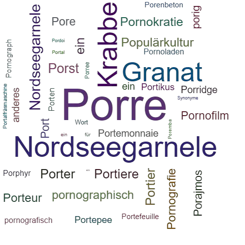 Ein anderes Wort für Porre - Synonym Porre