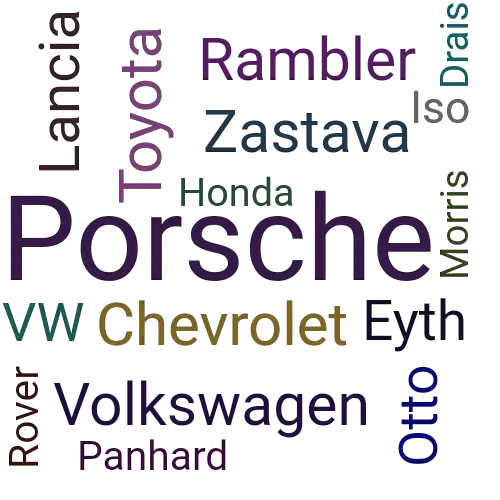 Ein anderes Wort für Porsche - Synonym Porsche