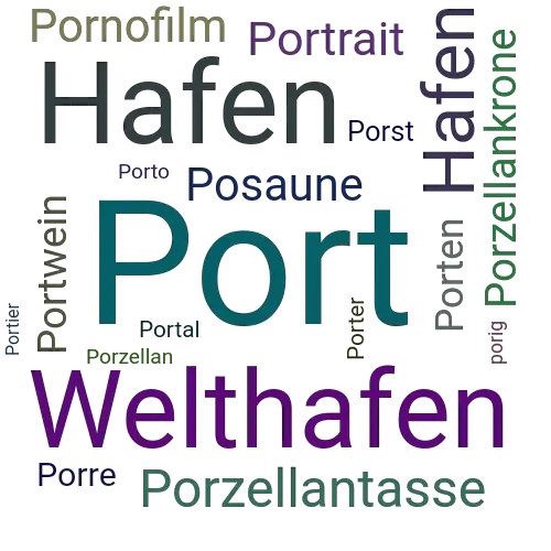 Ein anderes Wort für Port - Synonym Port