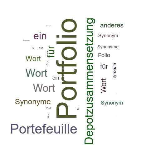 Ein anderes Wort für Portfolio - Synonym Portfolio