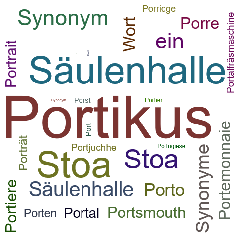Ein anderes Wort für Portikus - Synonym Portikus
