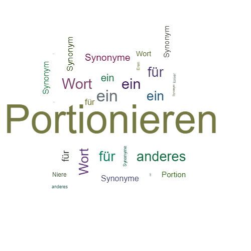 Ein anderes Wort für Portionieren - Synonym Portionieren
