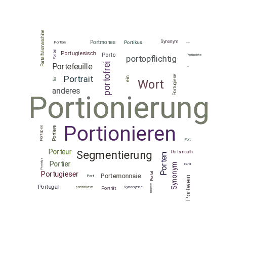Ein anderes Wort für Portionierung - Synonym Portionierung