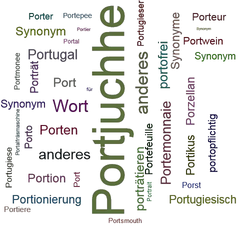 Ein anderes Wort für Portjuchhe - Synonym Portjuchhe