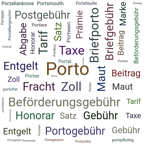 Ein anderes Wort für Porto - Synonym Porto