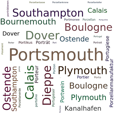Ein anderes Wort für Portsmouth - Synonym Portsmouth