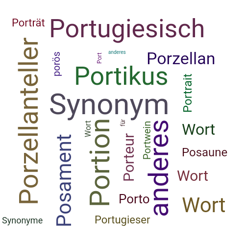 Ein anderes Wort für Portugal - Synonym Portugal