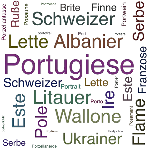 Ein anderes Wort für Portugiese - Synonym Portugiese