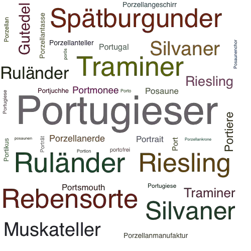 Ein anderes Wort für Portugieser - Synonym Portugieser