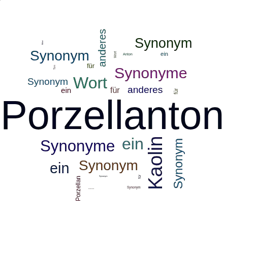 Ein anderes Wort für Porzellanton - Synonym Porzellanton