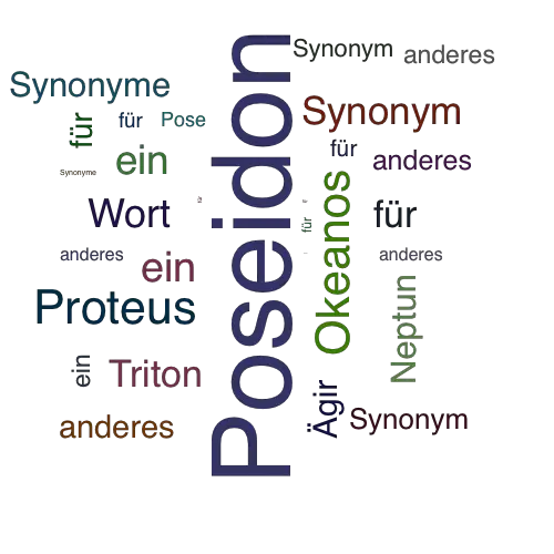 Ein anderes Wort für Poseidon - Synonym Poseidon