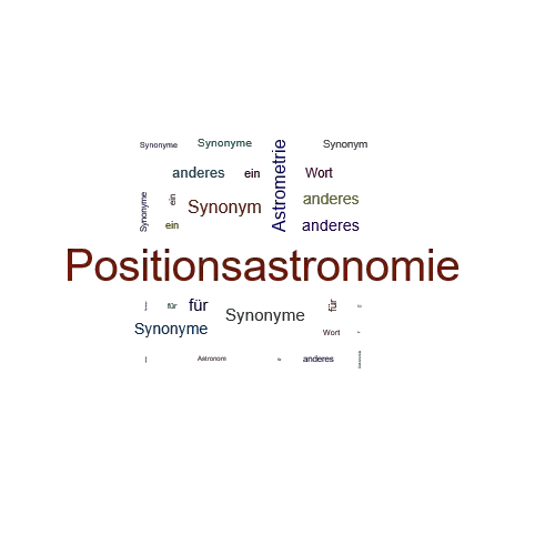 Ein anderes Wort für Positionsastronomie - Synonym Positionsastronomie