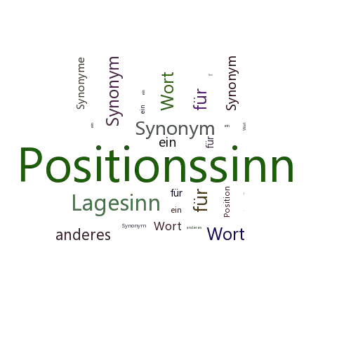 Ein anderes Wort für Positionssinn - Synonym Positionssinn