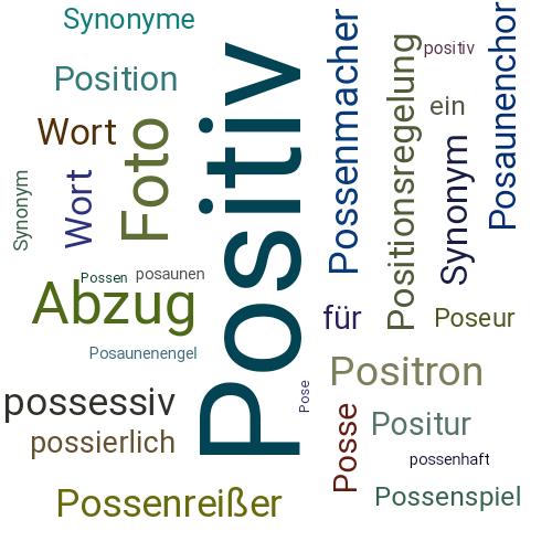 Ein anderes Wort für Positiv - Synonym Positiv
