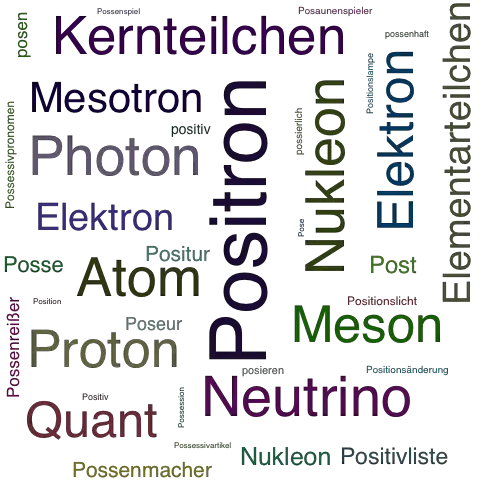 Ein anderes Wort für Positron - Synonym Positron